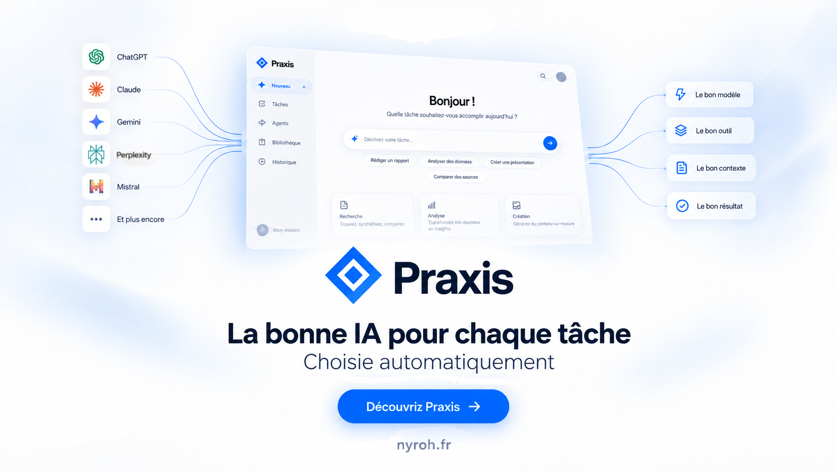 Praxis relie plusieurs modèles d’intelligence artificielle pour choisir le bon modèle